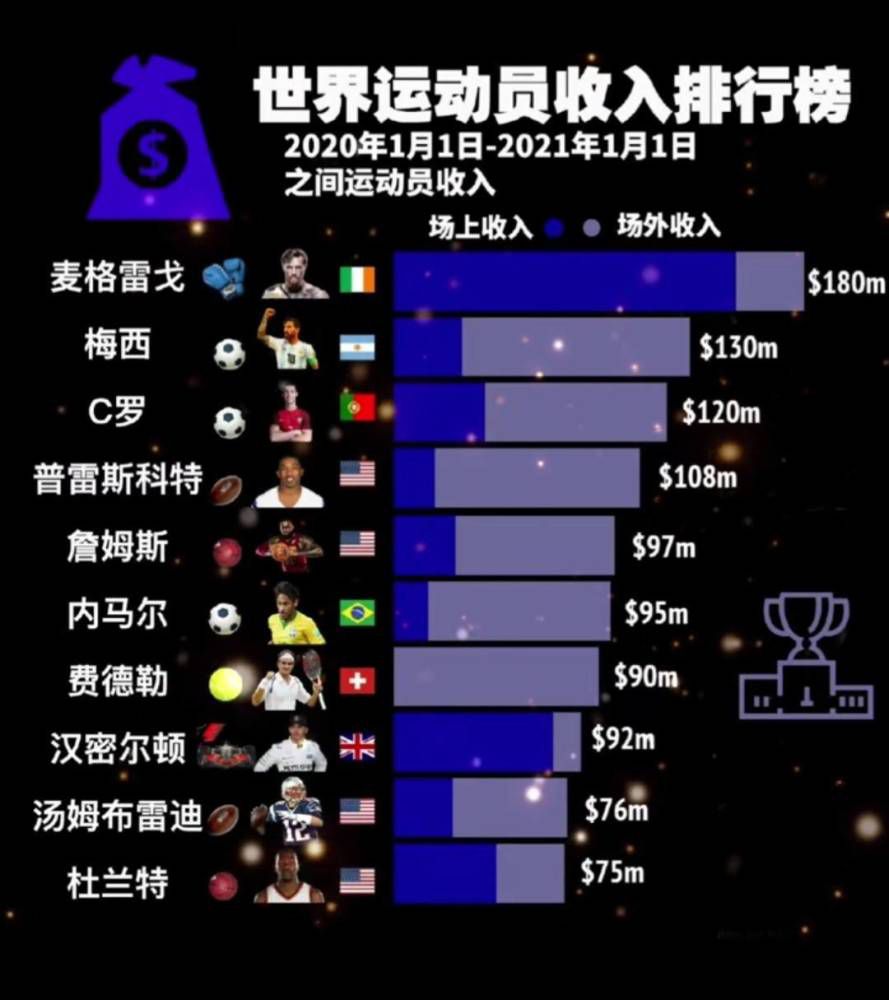 日前，电影《长津湖》的香港票房已突破2000万港币